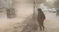 Dhaka’s air quality 3rd worst in the world this morning