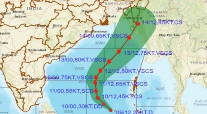 সাগরে নিম্নচাপ, বন্দরে ১ নম্বর সংকেত