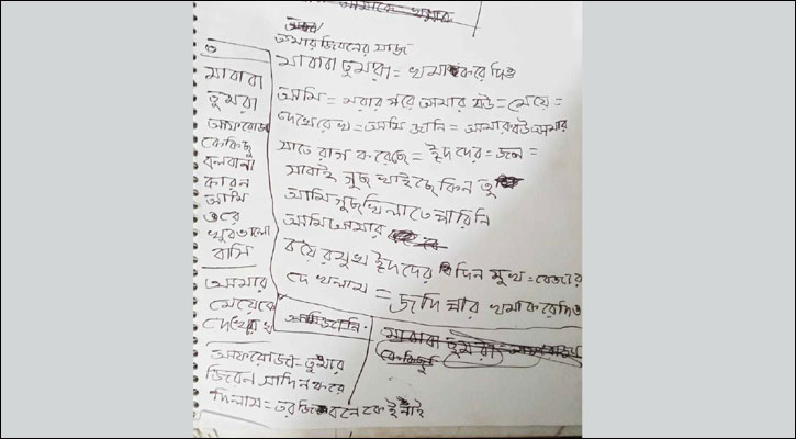 ঈদে স্ত্রীকে গোস্ত খাওয়াতে না পারায় চিরকুট লিখে স্বামীর আত্মহত্যা!