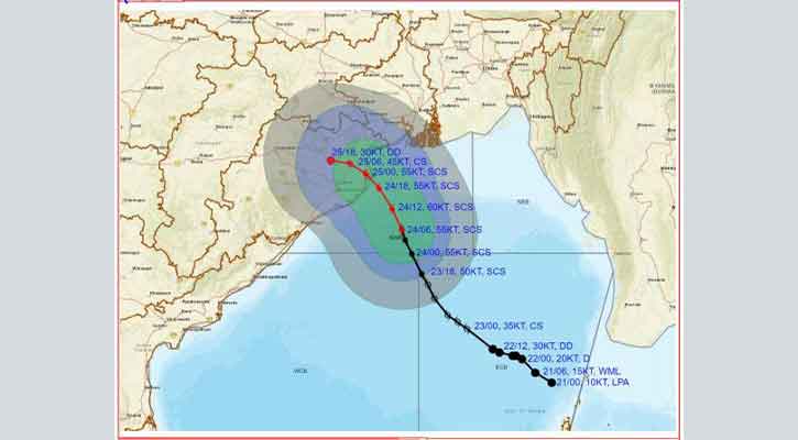 মধ্যরাতে উড়িষ্যা-পশ্চিমবঙ্গ উপকূলে আঘাত হানবে ‘দানা’